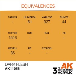 Dark Flesh 17ml 