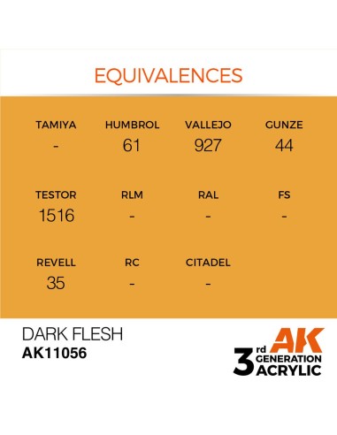 Dark Flesh 17ml 