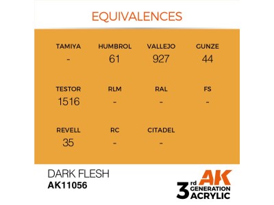 Dark Flesh 17ml 
