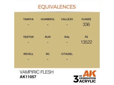 Vampiric Flesh 17ml 