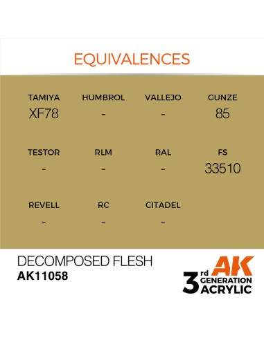 Decomposed Flesh 17ml 