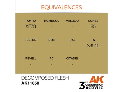 Decomposed Flesh 17ml 