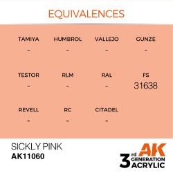 Sickly Pink 17ml 