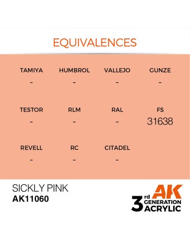 Sickly Pink 17ml 