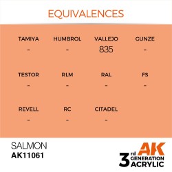 Salmon 17ml 