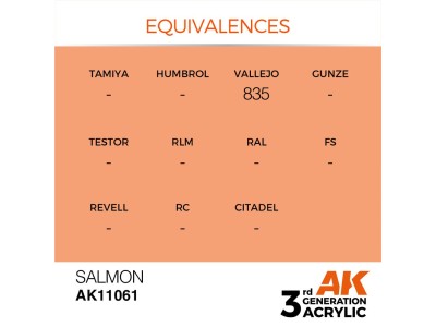 Salmon 17ml 