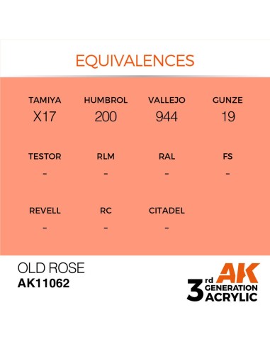 Old Rose 17ml 