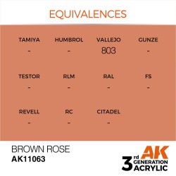 Brown Rose 17ml 