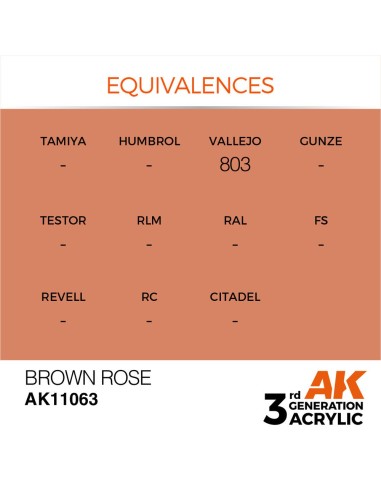 Brown Rose 17ml 