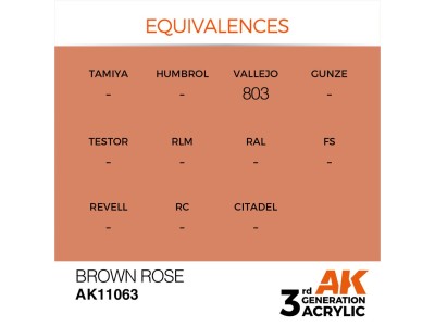 Brown Rose 17ml 