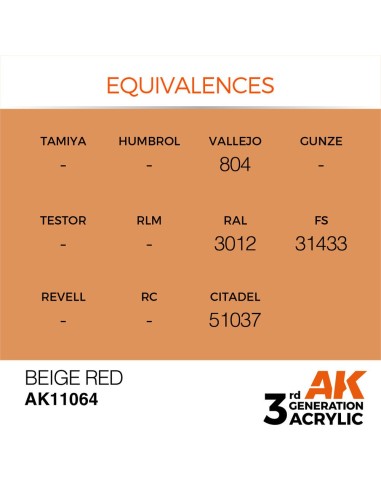 Beige Red 17ml 
