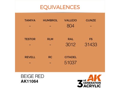 Beige Red 17ml 