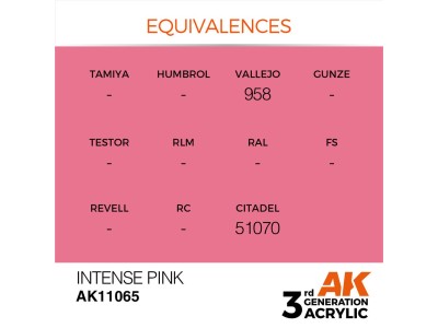 Intense Pink 17ml 