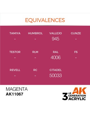 Magenta 17ml 