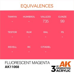 Fluorescent Magenta 17ml 
