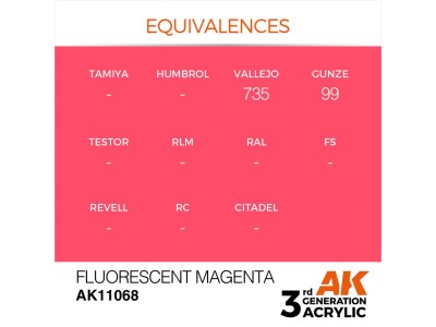 Fluorescent Magenta 17ml 