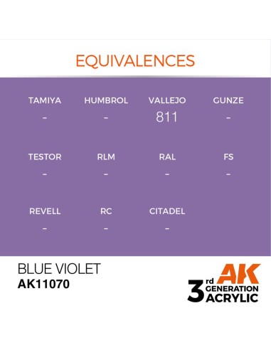 Blue Violet 17ml 