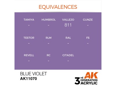 Blue Violet 17ml 