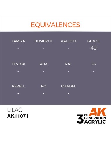 Lilac 17ml 