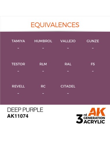 Deep Purple 17ml 