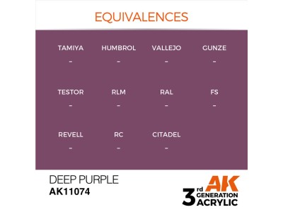 Deep Purple 17ml 