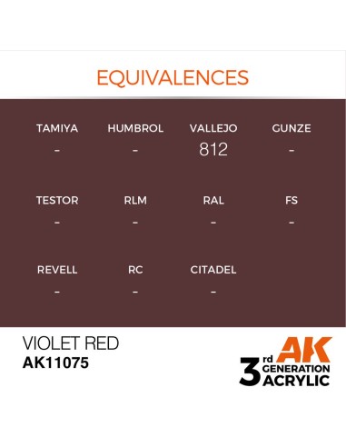 Violet Red 17ml 