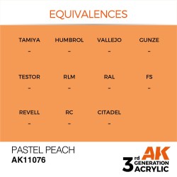 Pastel Peach 17ml 