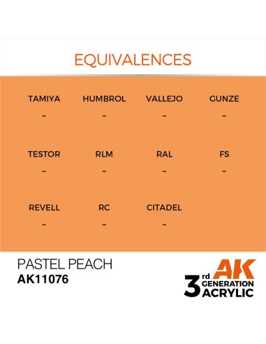 Pastel Peach 17ml 