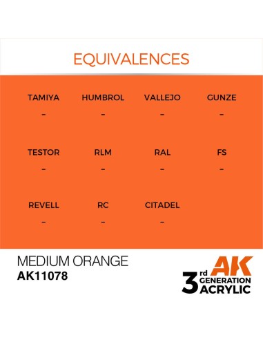 Medium Orange 17ml 