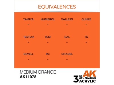 Medium Orange 17ml 