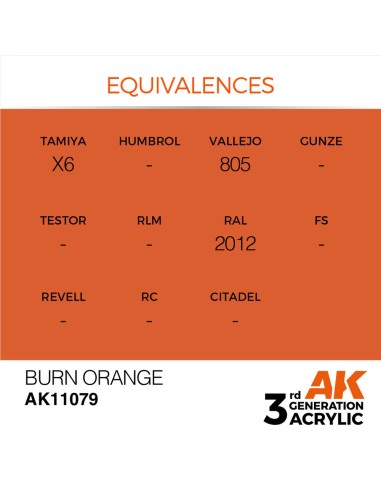 Burn Orange 17ml 