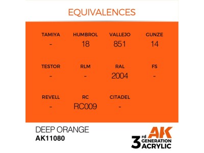Deep Orange 17ml 