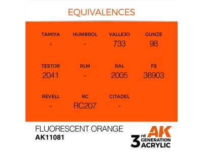 Fluorescent Orange 17ml 