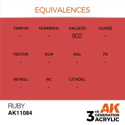 Ruby 17ml 