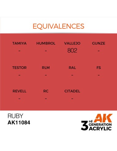 Ruby 17ml 