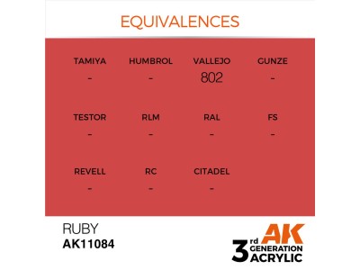 Ruby 17ml 