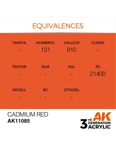 Cadmium Red 17ml 
