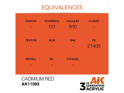 Cadmium Red 17ml 