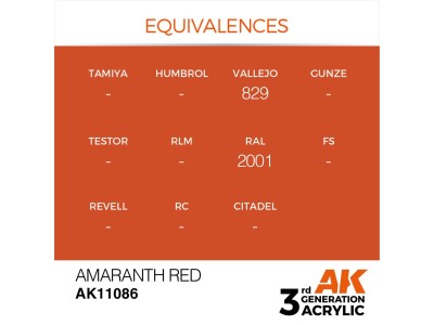 Amaranth Red 17ml 