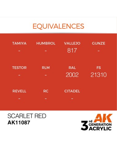 Scarlet Red 17ml 