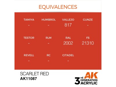 Scarlet Red 17ml 