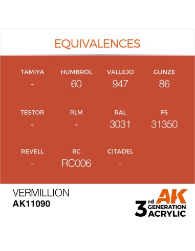 Vermillion 17ml 