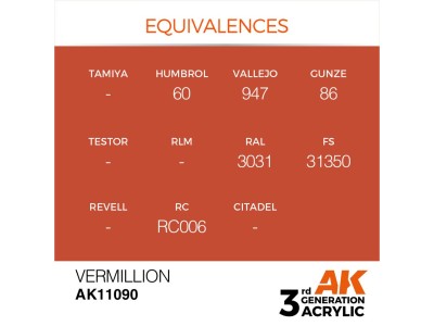 Vermillion 17ml 
