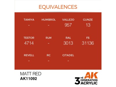 Matt Red 17ml 