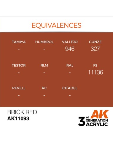 Brick Red 17ml 