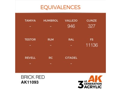 Brick Red 17ml 
