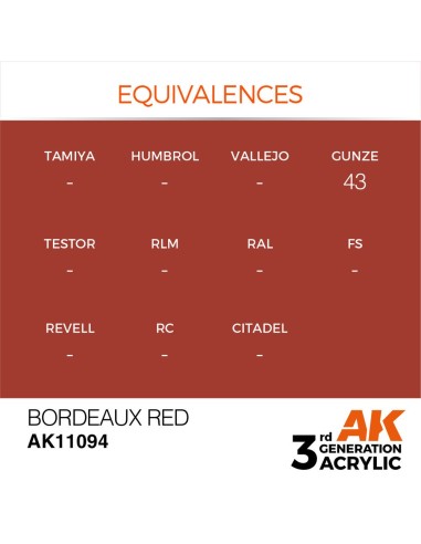 Bordeaux Red 17ml 