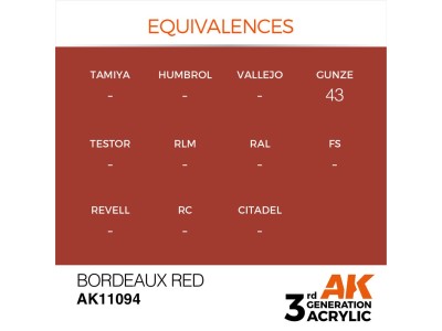Bordeaux Red 17ml 