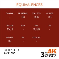 Dirty Red 17ml 