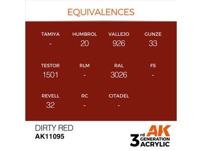 Dirty Red 17ml 